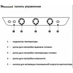 Піч пароконвекційна Unox XB693 Піч пароконвекційна Unox XB693